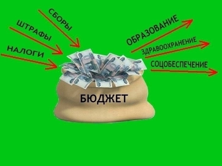 Оперативные данные по исполнению бюджета округа за январь-апрель 2026 года.