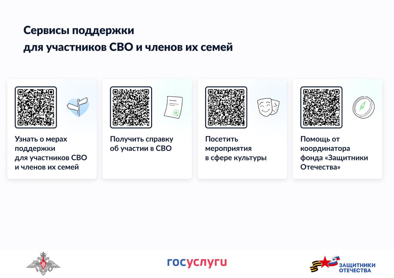 Сервисы поддержки для участников СВО и членов их семей.