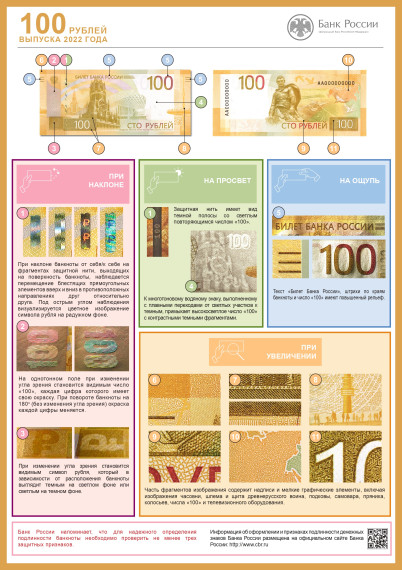О выпуске банкнот Банка России номиналом 100 рублей образца 2022 года.